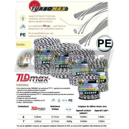 Cordelette Turbomax R-PE TLDmax noir & blanc, très haute qualité pour toutes clôture électriques, diamètre 6 & 7 mm