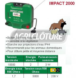 Electrificateur 2joules alimentation secteur 230v pour clôture IMPACT 2000 